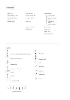 Capo Nord (2nd version): Capo Nord (2nd version) by Marino Baldissera