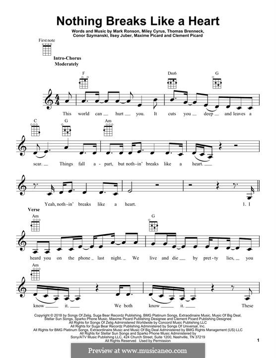 Nothing Breaks Like A Heart Piano Chords