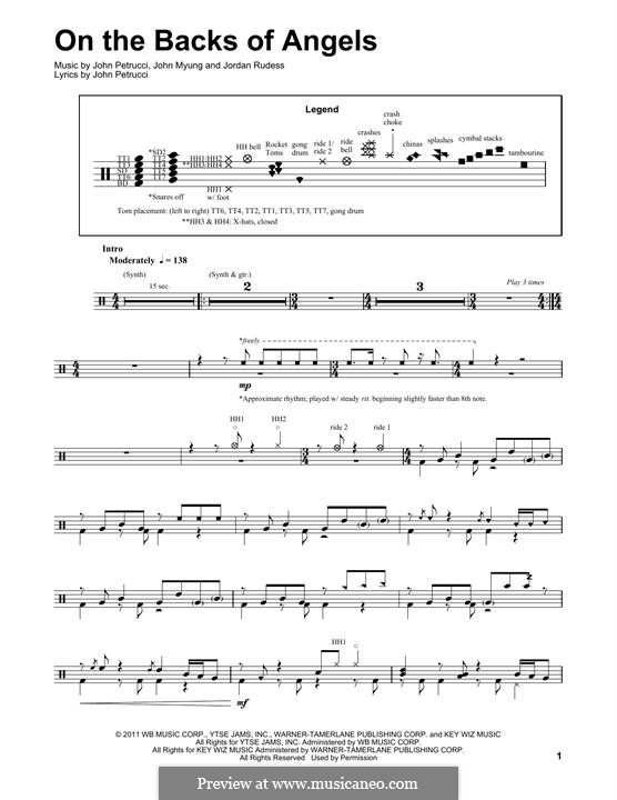 On the Backs of Angels (Dream Theater): Drum set by John Petrucci, John Myung, Jordan Rudess