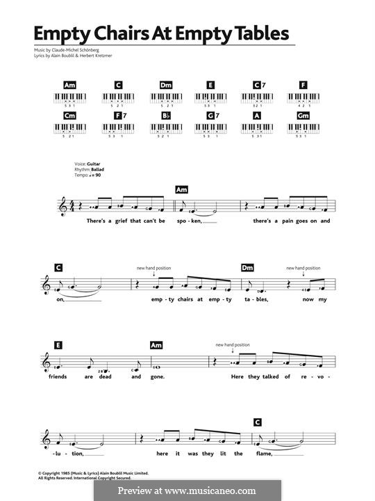 Empty Chairs at Empty Tables: Melody line by Claude-Michel Schönberg