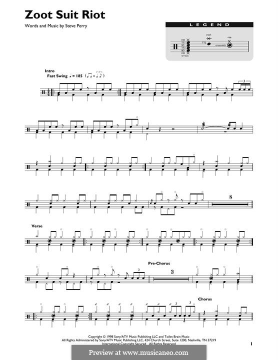 Zoot Suit Riot (The Cherry Poppin' Daddies): Drum set by Steve Perry