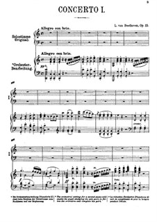Concerto for Piano and Orchestra No.1, Op.15: Version for two pianos four hands by Ludwig van Beethoven