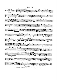 Benedicam Dominum, HV 55: Viola part by Joseph Eybler