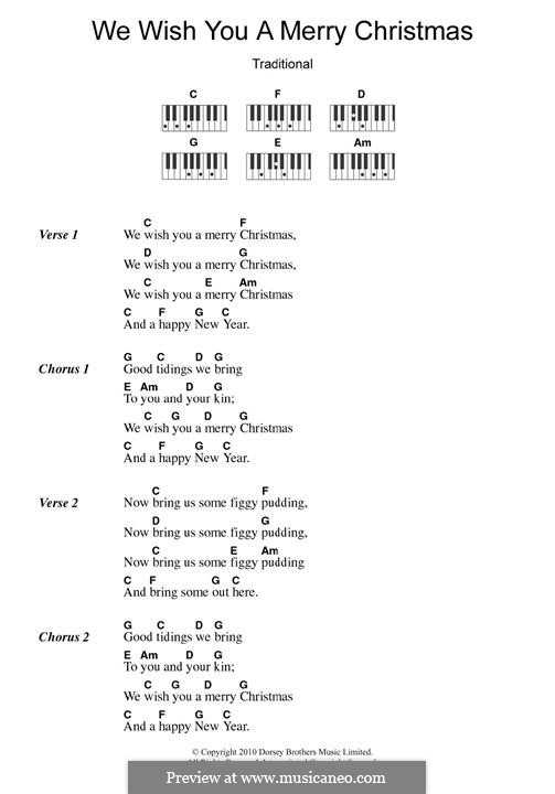 We Wish You a Merry Christmas (Printable Scores): Melody line by folklore