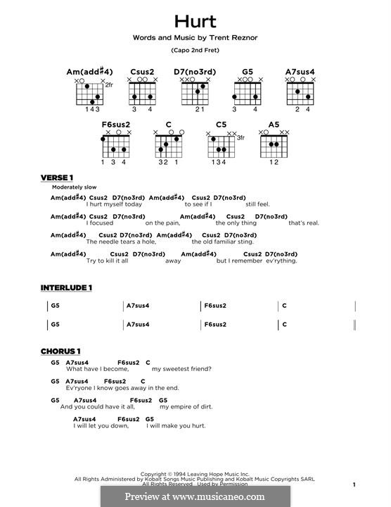 Hurt (Nine Inch Nails): Lyrics and guitar chords by Trent Reznor