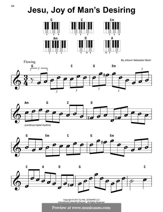 Jesu, Joy of Man's Desiring, for Piano: For a single performer by Johann Sebastian Bach