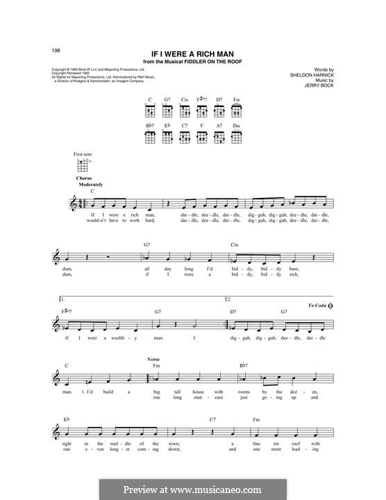 If I Were a Rich Man (from The Fiddler on the Roof): For mandolin by Jerry Bock