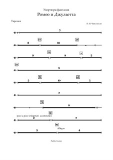 Complete Overture: Cymbals part by Pyotr Tchaikovsky
