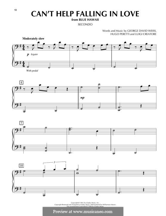Piano version: For four hands by George David Weiss, Hugo Peretti, Luigi Creatore