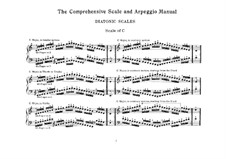 Scale and Arpeggio Manual: Complete set by Walter Macfarren