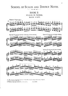 School of Scales and Double Notes, Op.64: Book II, part I by Moritz Moszkowski
