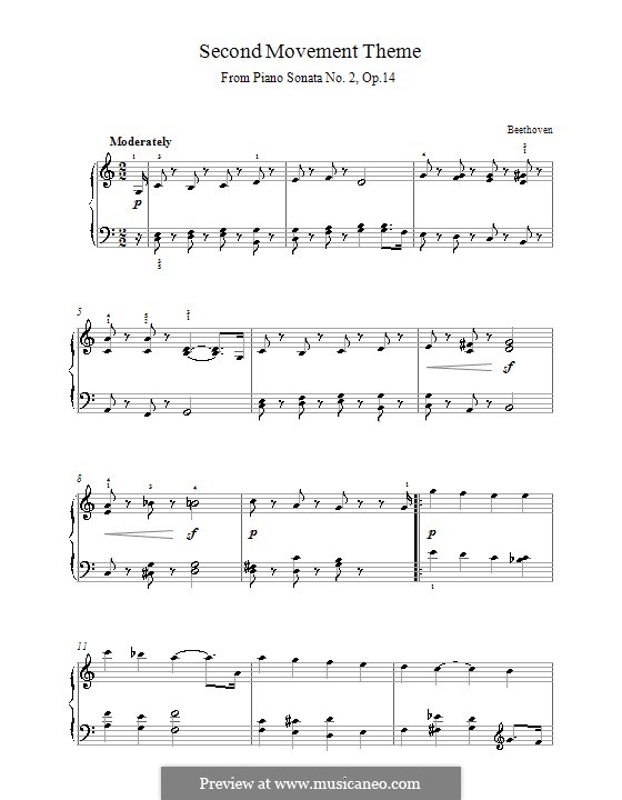 Sonata for Piano No.10, Op.14 No.2: Movement II (Theme) by Ludwig van Beethoven