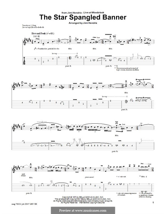 Instrumental version (one instrument): For guitar by John Stafford Smith