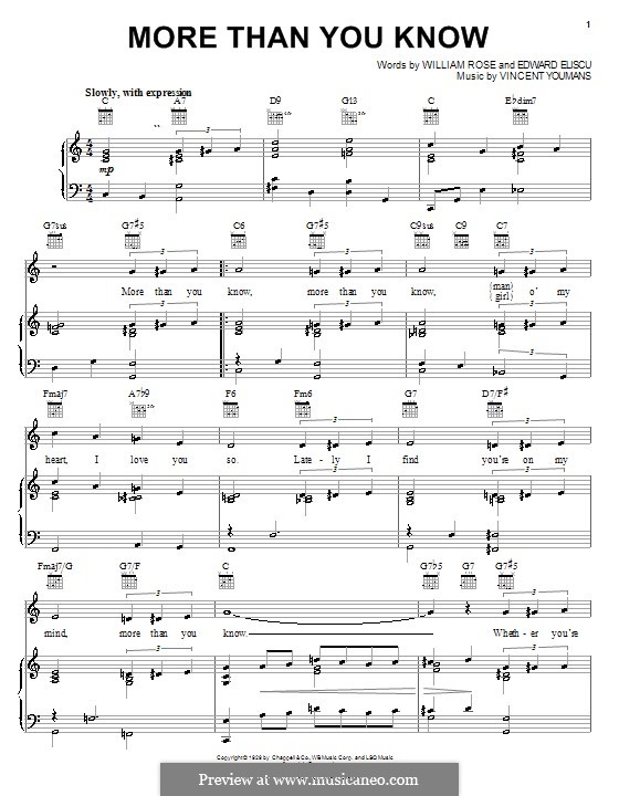 More Than You Know by V. Youmans - sheet music on MusicaNeo
