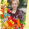 Людмила Маленко