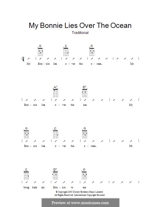 My Bonnie is over the Ocean: Ukulele mit Schlagmuster by folklore