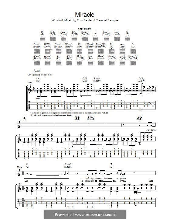 Miracle: Für Gitarre mit Tab by Samuel Semple