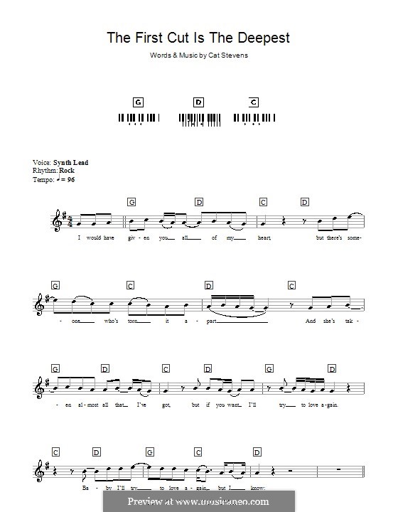 The First Cut Is the Deepest: Für Keyboard by Cat Stevens
