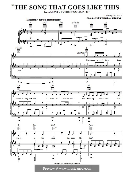 The Song That Goes Like This (from Monty Python's Spamalot): Für Stimme und Klavier (oder Gitarre) by Eric Idle, John Du Prez