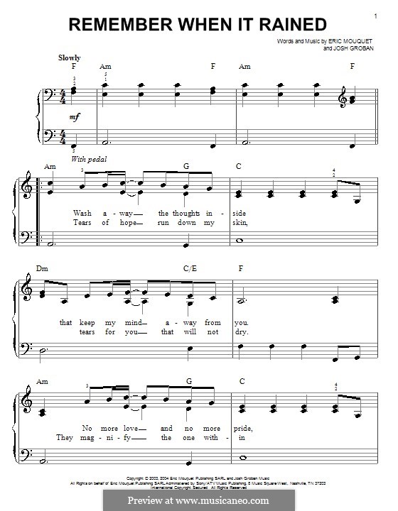 Remember When It Rained: Für Klavier by Eric Mouquet