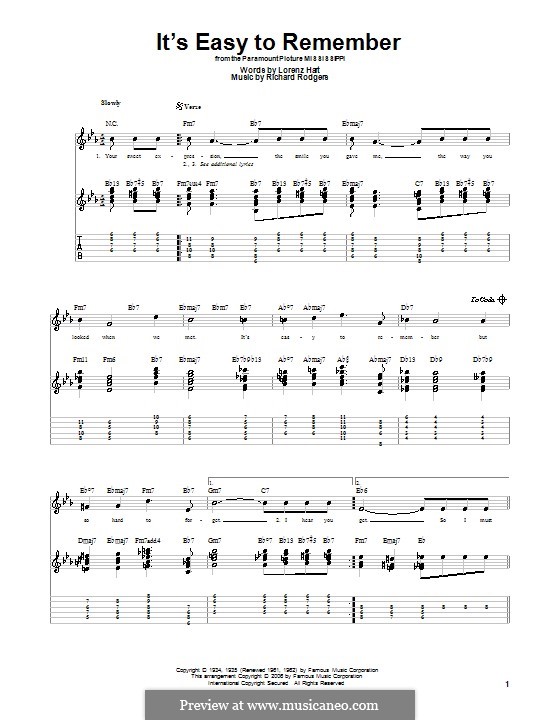 It's Easy to Remember: Für Gitarre mit Tabulatur by Richard Rodgers