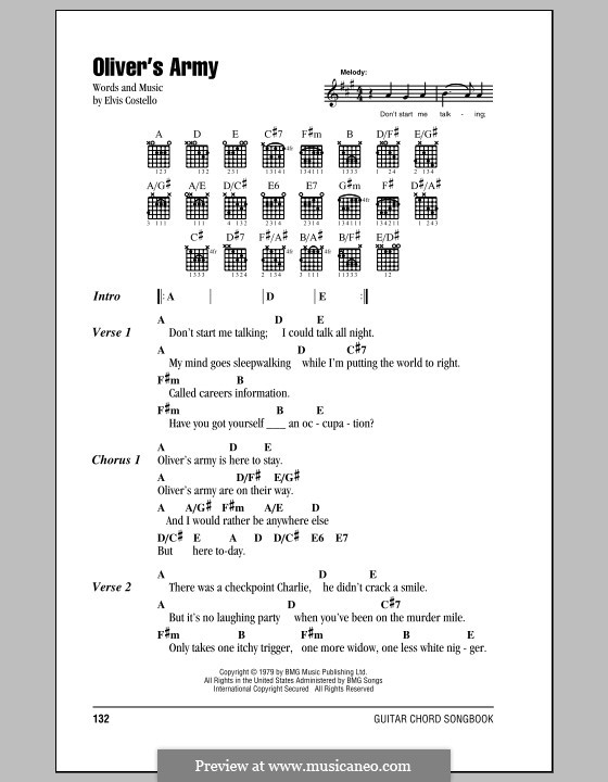 Oliver's Army: Text und Akkorde by Elvis Costello