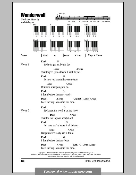 Wonderwall (Oasis): Text und Akkorde für Klavier by Noel Gallagher