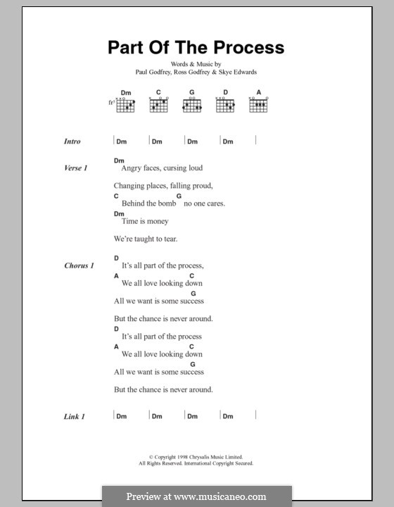 Part of the Process (Morcheeba): Text und Akkorde by Paul Godfrey, Ross Godfrey, Skye Edwards