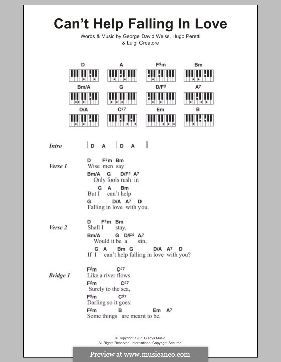 Vocal version: Text und Akkorde für Klavier by George David Weiss, Hugo Peretti, Luigi Creatore