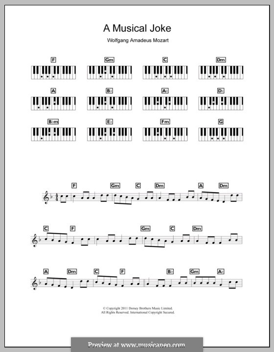 Ein Musikalischer Spass, K.522: Presto, for keyboard by Wolfgang Amadeus Mozart