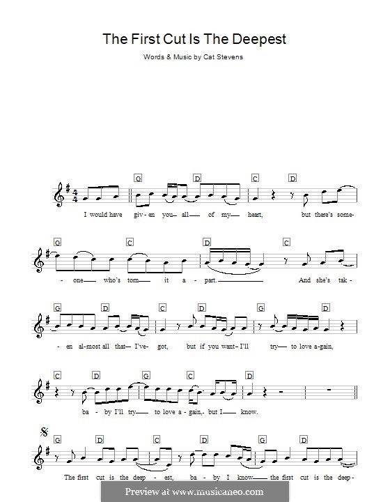 The First Cut Is the Deepest: Für Keyboard by Cat Stevens