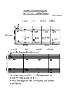 Chordsymbols for piano No.2, BRWV 20b: Chordsymbols for piano No.2 by Romanticus