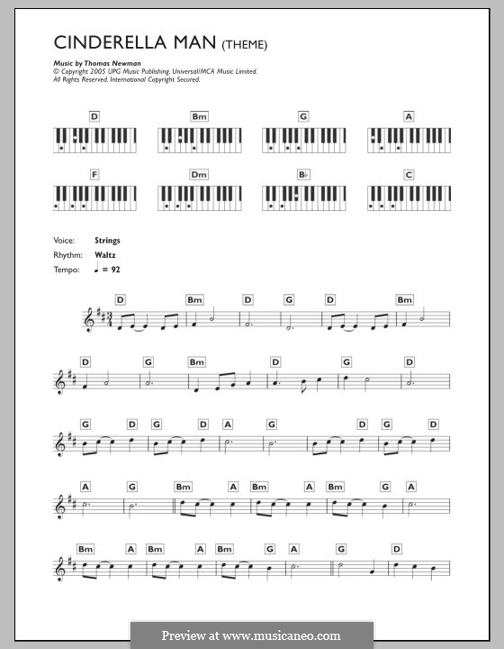 The Inside Out/Cinderella Man (theme from Cinderella Man): Für Keyboard by Thomas Newman