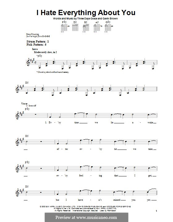 I Hate Everything About You (Three Days Grace): Für Gitarre mit Tabulatur by Gavin Brown