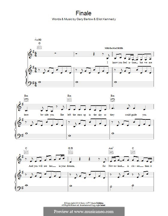 Finale All That Matters From Finding Neverland Von E Kennedy G Barlow Auf Musicaneo But in her dream he had rent the film that obscures the neverland, and she saw wendy and john and michael peeping through the gap. musicaneo