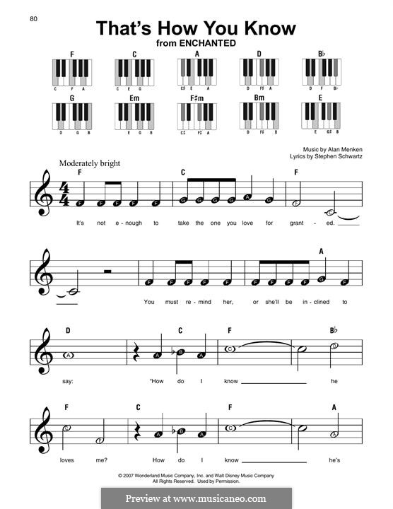 That's How You Know (from Enchanted): Melodische Linie by Alan Menken