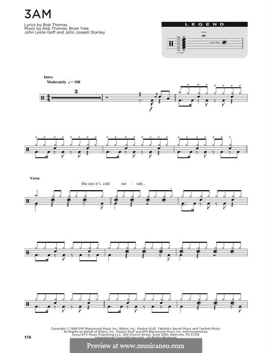 3 AM (Matchbox Twenty): Drum set by Brian Yale, Jay Stanley, John Goff, Rob Thomas