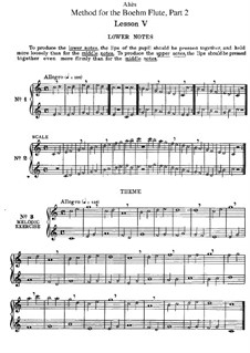 Method for the Boehm Flute: Teil II by Friedrich Wieck