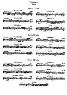 Vollständiger Satz, BWV 812-817: Für Klavier by Johann Sebastian Bach