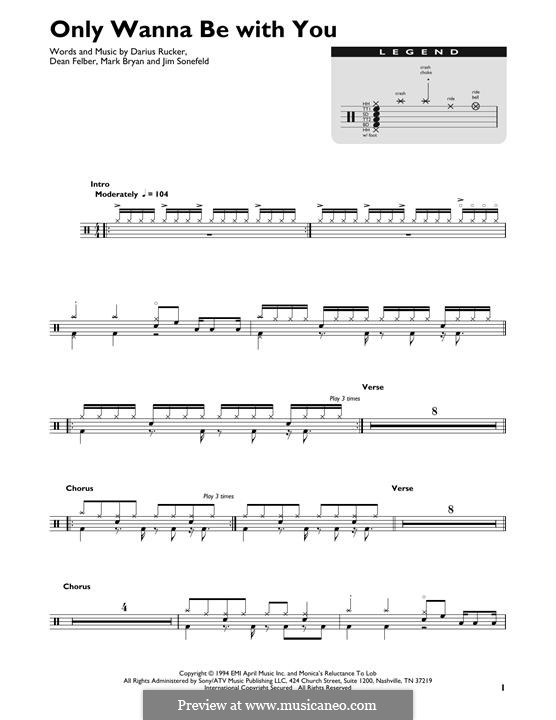 Only Wanna Be with You (Hootie & The Blowfish): Drum set by Darius Carlos Rucker, Everett Dean Felber, James George Sonefeld, Mark William Bryan