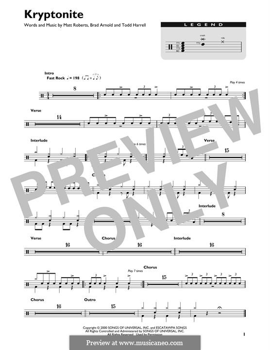 Kryptonite (3 Doors Down): Drum set by Brad Arnold, Matthew Roberts, Todd Harrell