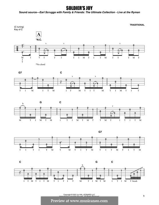 Soldier's Joy: For banjo by folklore