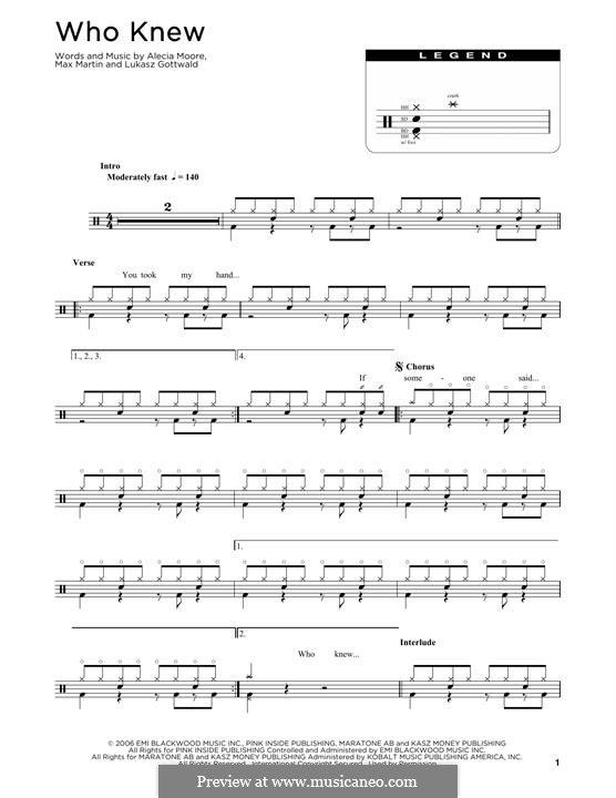 Who Knew (Pink): Drum set by Alecia Moore, Lukas Gottwald, Max Martin
