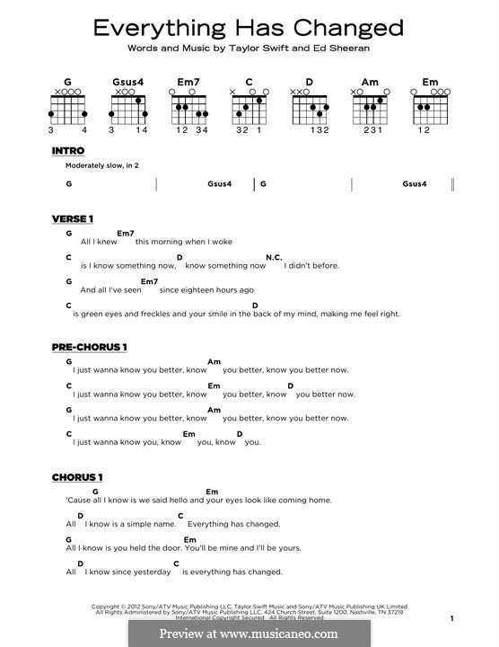 Everything Has Changed (Taylor Swift): Lyrics and guitar chords by Ed Sheeran