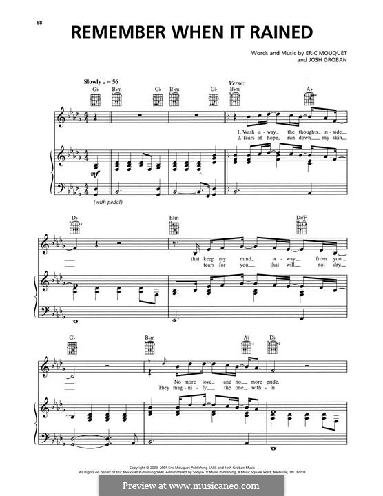 Remember When It Rained: Für Stimme und Klavier (oder Gitarre) by Eric Mouquet