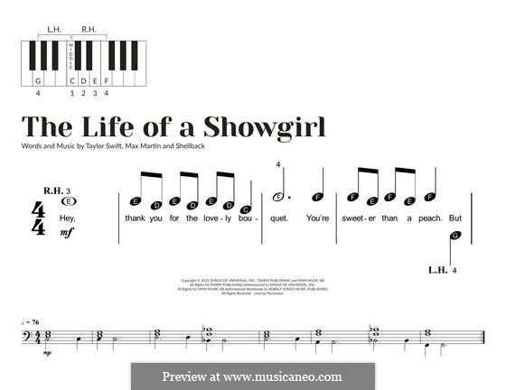 Shellback Music The Life Of A Showgirl (feat. Sabrina Carpenter) von Shellback, Max ...