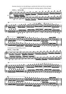 ганон 3. упражнения ганона. ганон 3 упражнения для фортепиано ноты. ганон 2 упражнения для фортепиано. ганон пианист виртуоз.