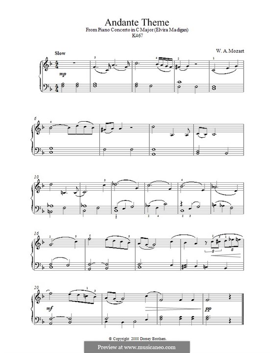 Konzert für Klavier und Orchester Nr.21 in C-Dur, K.467: Teil II. Version für Klavier by Wolfgang Amadeus Mozart