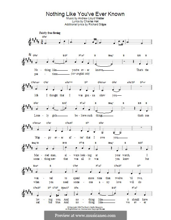 Nothing перевод на русский. I have nothing на русском. I have nothing ноты. Ноты песни уитни хьюстон. I have nothing текст перевод.