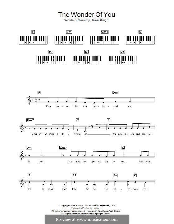 The Wonder of You (Elvis Presley): para teclado by Baker Knight